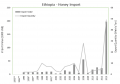 HoneyImport ET.png