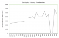 HoneyProduction ET.png